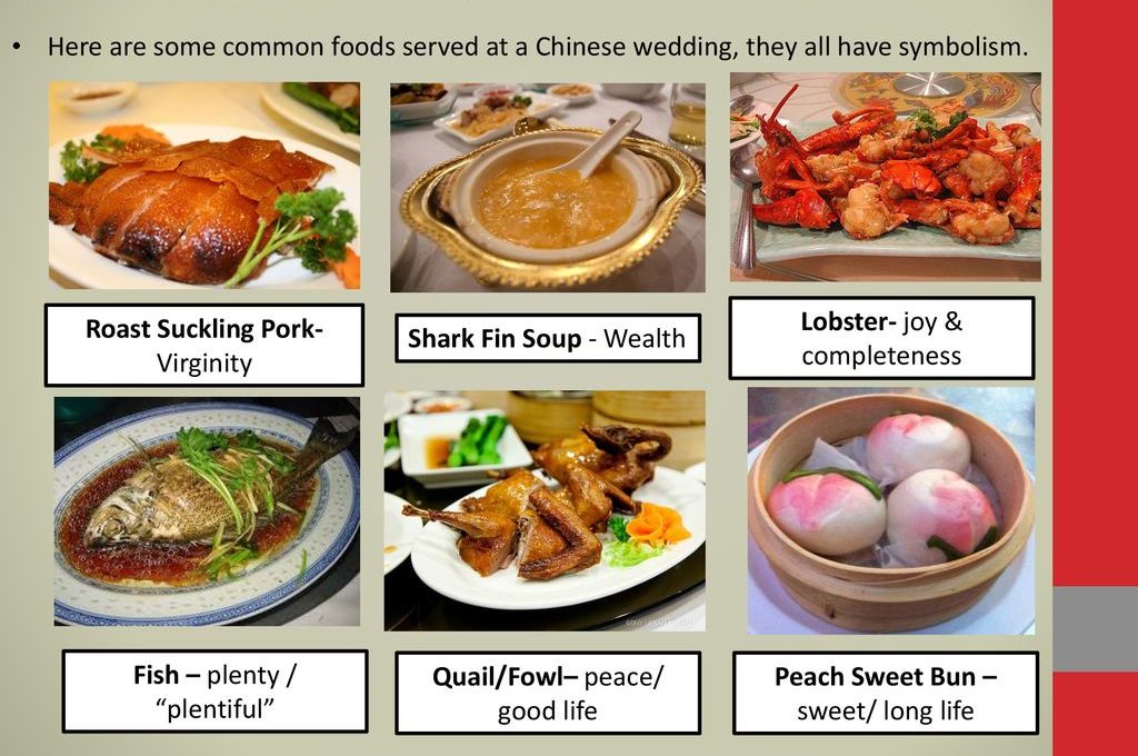 Chinese Wedding Foods CHCP